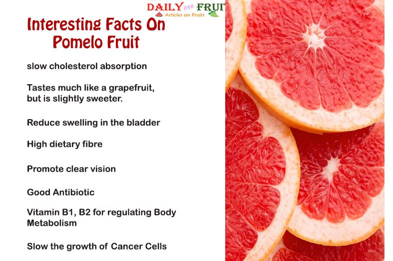 Interesting-Facts-On-Pomelo-Fruit