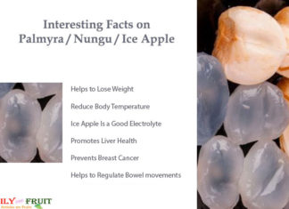 Interesting Health Facts On Ice Apple Interesting-Health-Facts-On-Ice-Apple