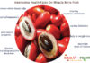 Interesting Health Facts On Miracle Berry Fruit Interesting-Health-Facts-On-Miracle-Berry-Fruit