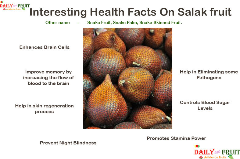 Interesting-Health-Facts-on-Salak-Fruits