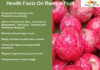 Health Facts on Rambai Fruit health Facts on Rambai Fruit