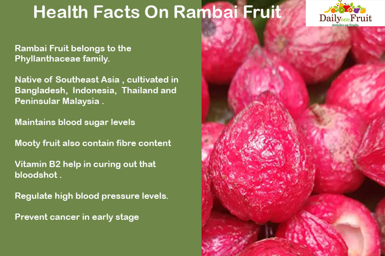 health Facts on Rambai Fruit